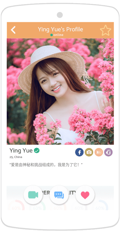 single chinese woman's profile